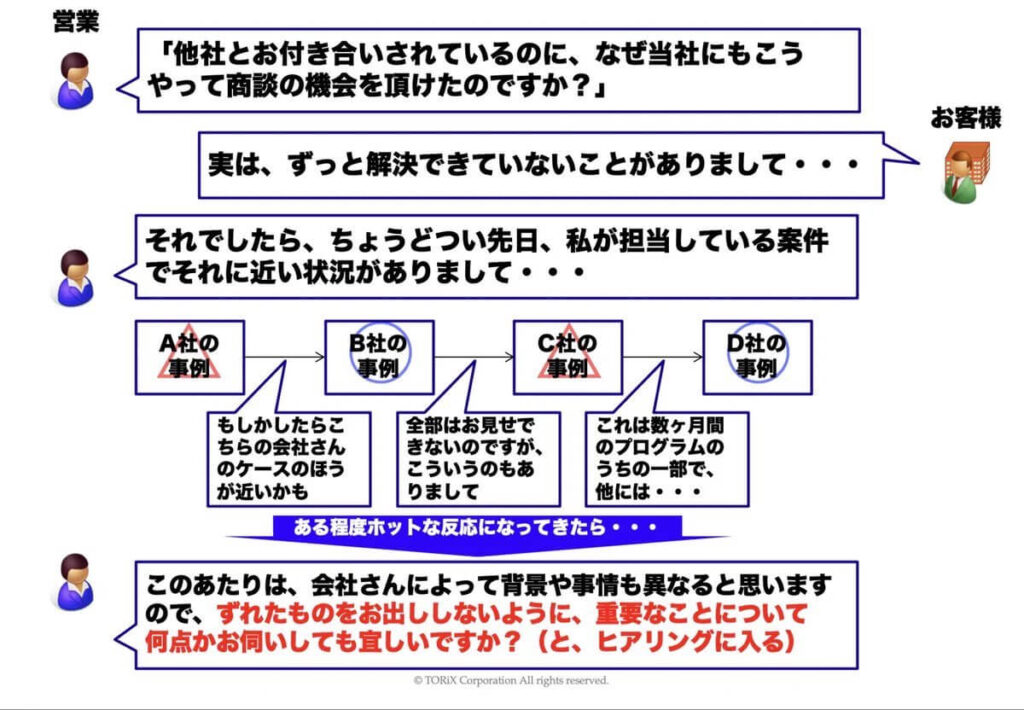 画像に alt 属性が指定されていません。ファイル名: a-1-1024x710.jpeg